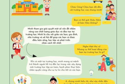 Tờ rơi truyền thông về công tác xã hội trong trường học