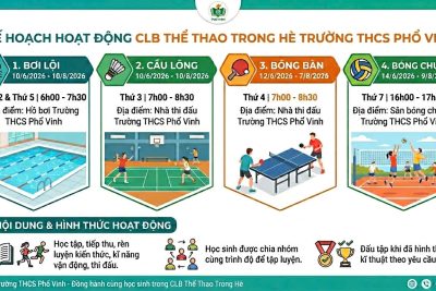 Kế hoạch hoạt động Câu lạc bộ thể thao trong hè Trường THCS Phổ Vinh